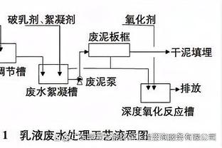 名记：爵士对奥利尼克要价至少一个首轮